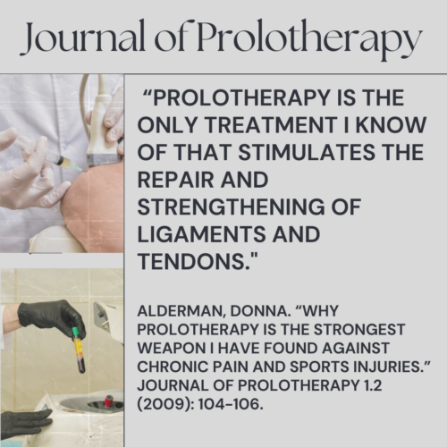 Prolotherapy.ligaments And Tendons