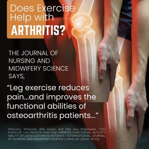 Arthritis.j Nursing.2024