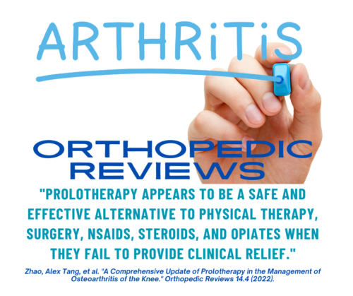 Arthritis. Orthopedic Reviews.yelp Copy