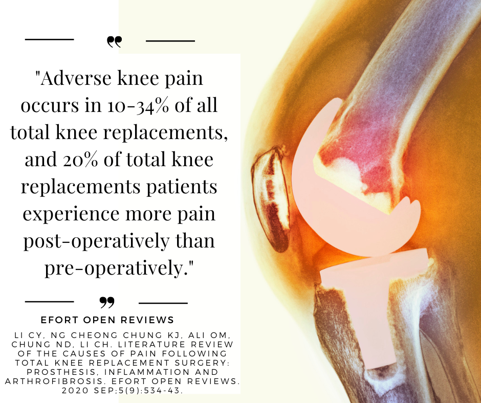 knee-replacement-failure